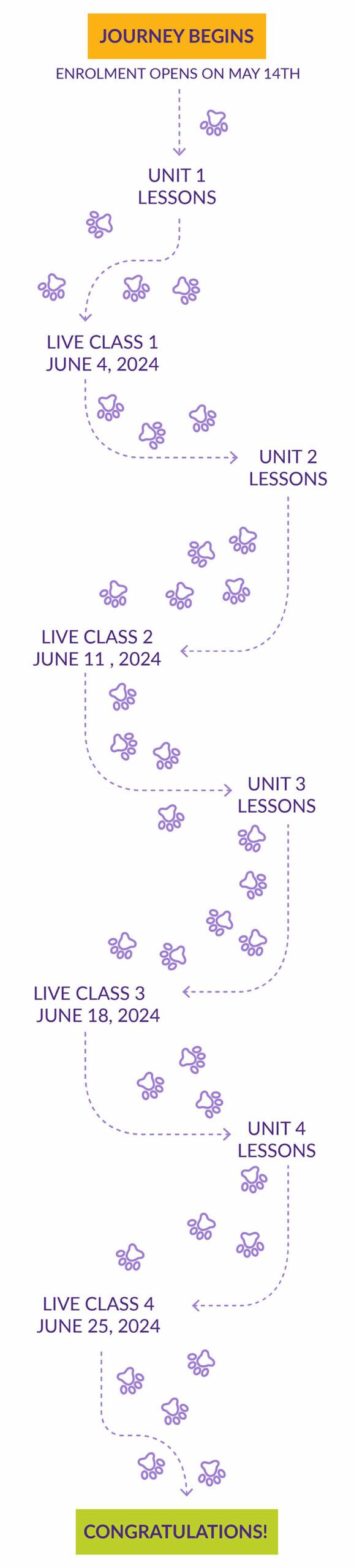 KPA-Live-Classes-Training-Outside-the-Box-Teaching-Training-Creatively-and-Adaptively-Learning-Journey-2024-Mobile